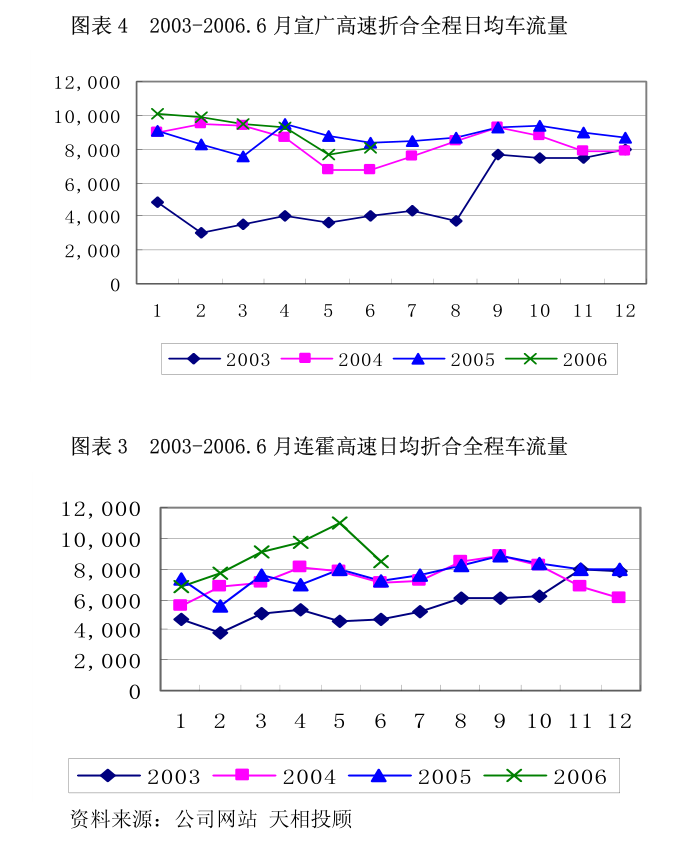 九牧王关于预计2025年度日常关联交易的公告